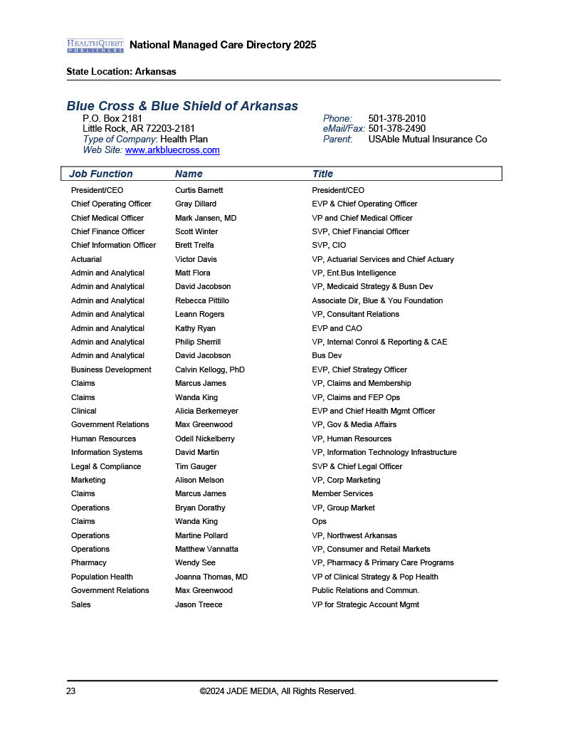 National Managed Care Leadership Directory 2025