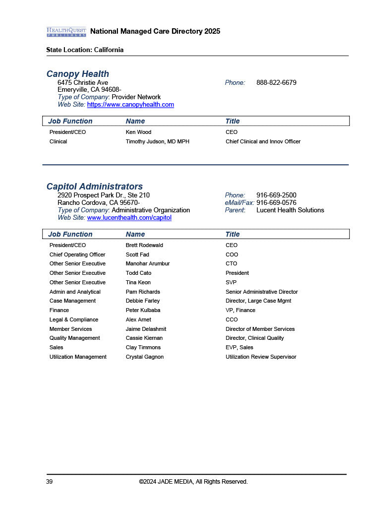 National Managed Care Leadership Directory 2025