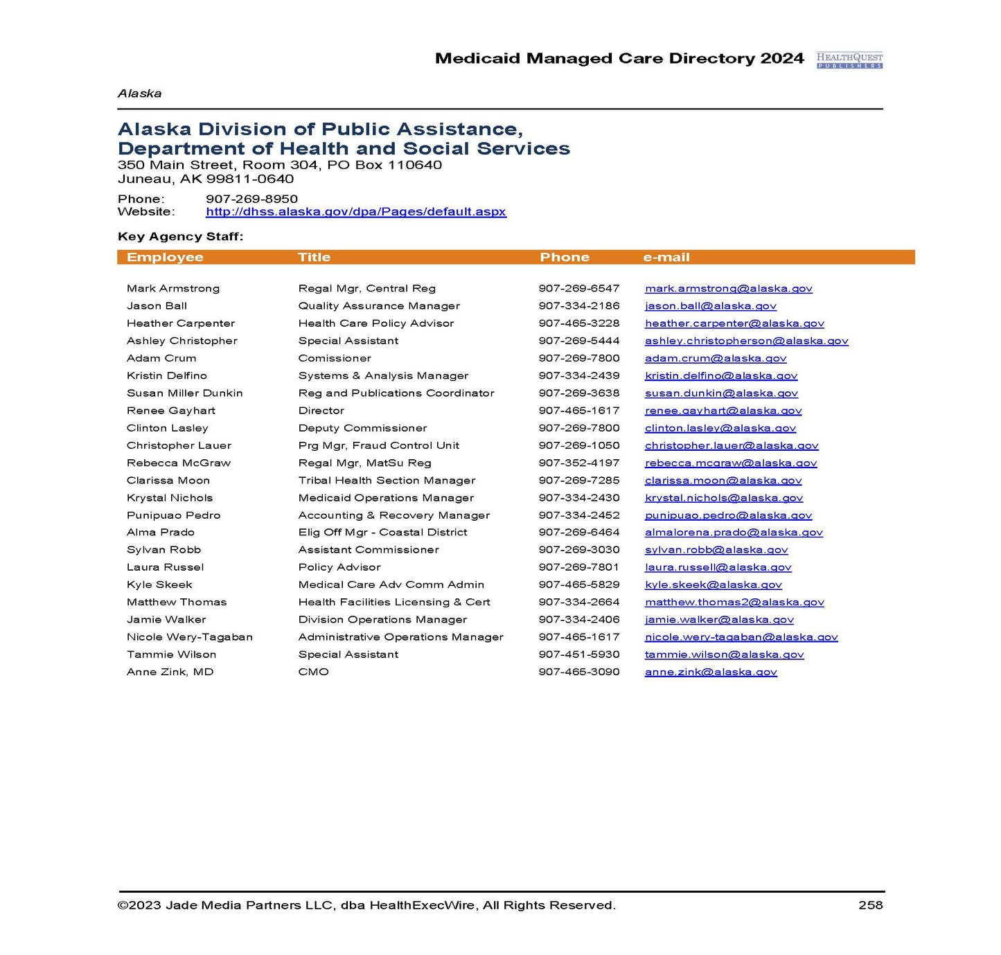 Medicaid Managed Care Directory