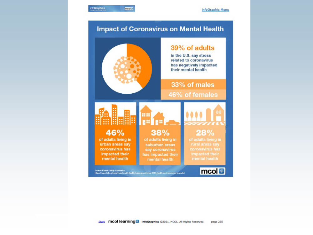 Managed Care Training Manual - Version 18