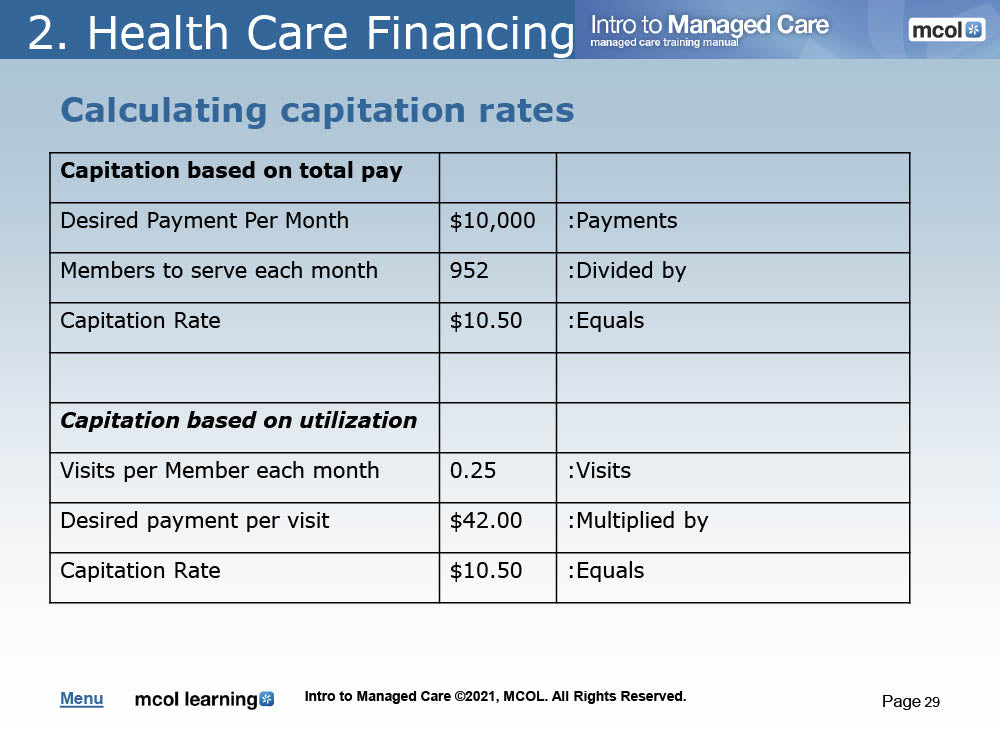 Managed Care Training Manual - Version 18